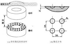 多孔端面機械密封可以采用激光加工